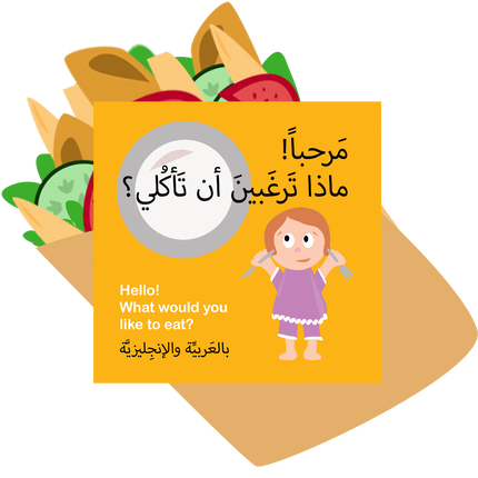 What would you like to eat? ماذا ترغبين أن تأكلي