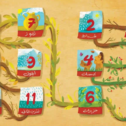 What Month Am I? في أي شهر أنا؟